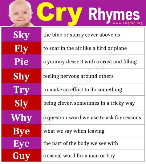things that rhyme with cry.